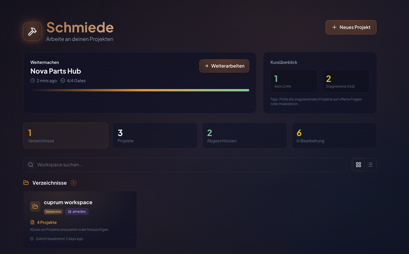 CuForge Schmiede