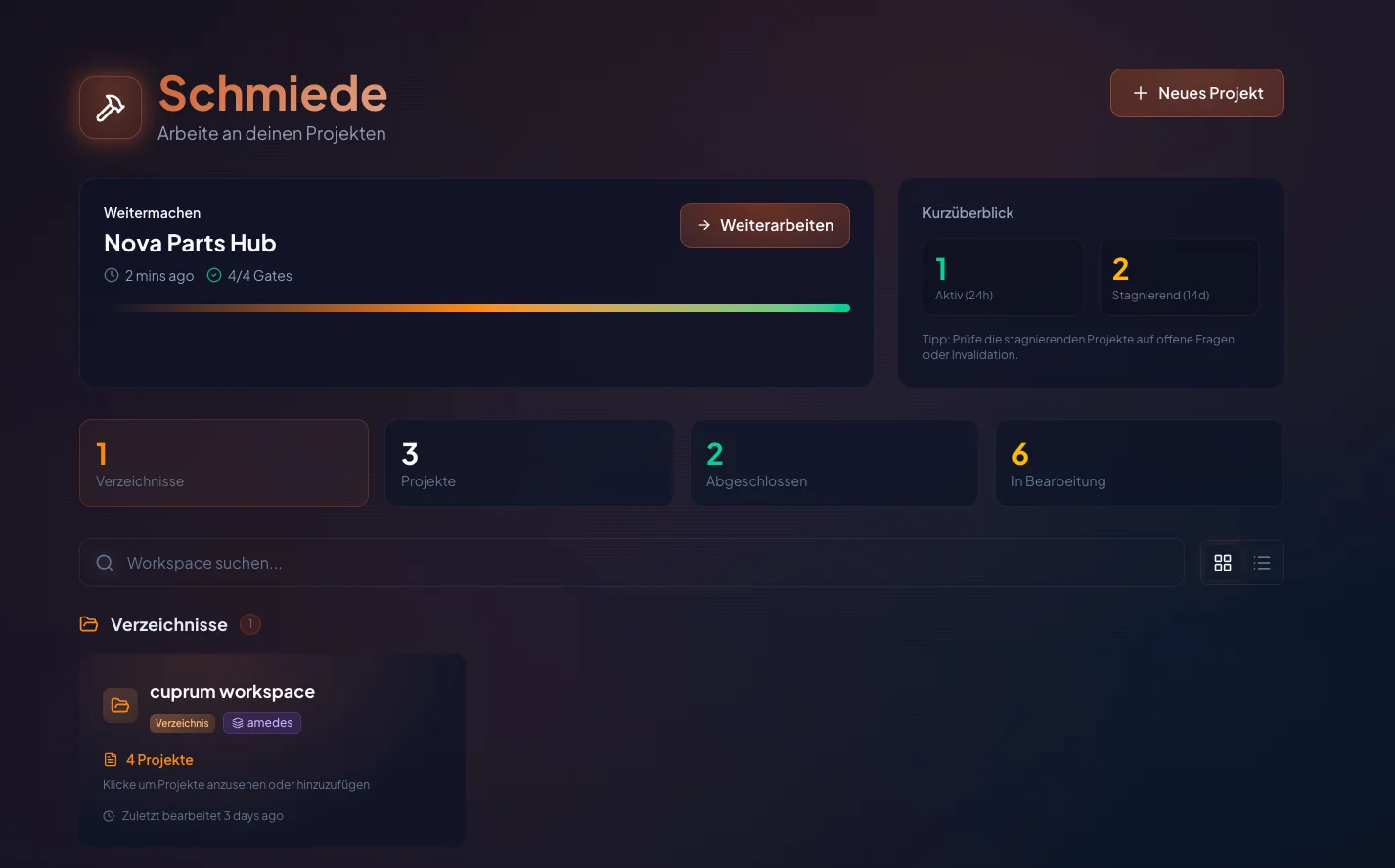 CuForge Schmiede